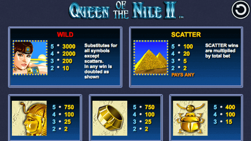 ทดลองเล่นสล็อต Queen of the Nile | SlotXO สล็อต XO