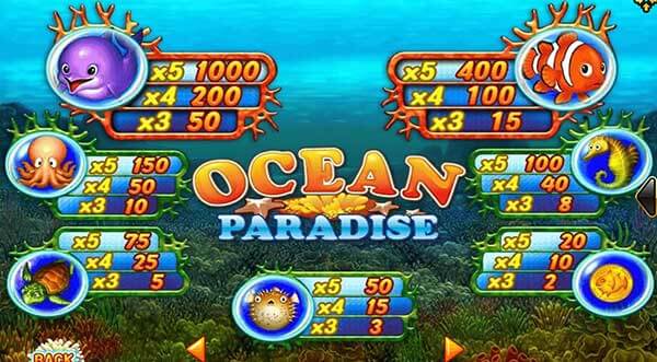 รีวิวเกมสล็อต Ocean Paradise เกมปลาโลมาน้อยในมหาสมุทรอันลึกลับ